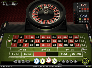 European roulette by NetEnt 