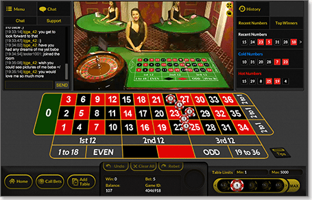 Live Dealer Casinos