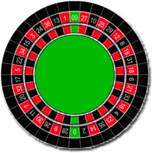 Red or Black Roulette - Basic Strategy at the WheelRoulette