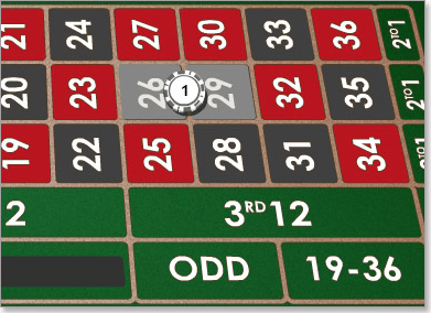 Does splitting numbers in roulette hurt your odds?