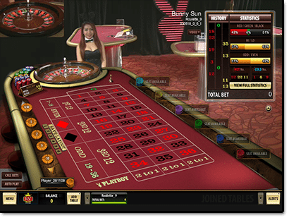 Live Dealer Roulette Online Live Dealer Roulette Online