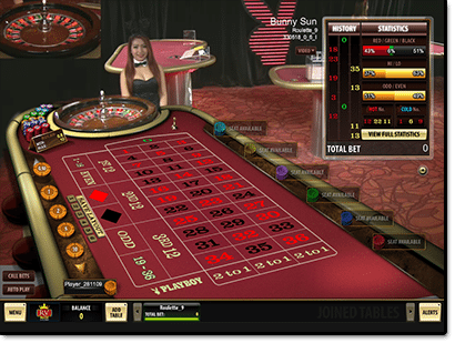 Live Dealer Roulette Online