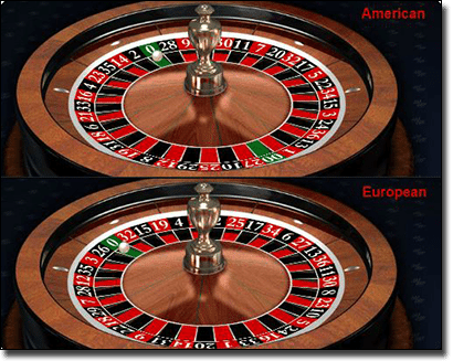 Casino 1Xbet Anmelden
