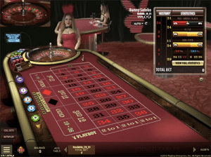 Microgaming live dealer roulette